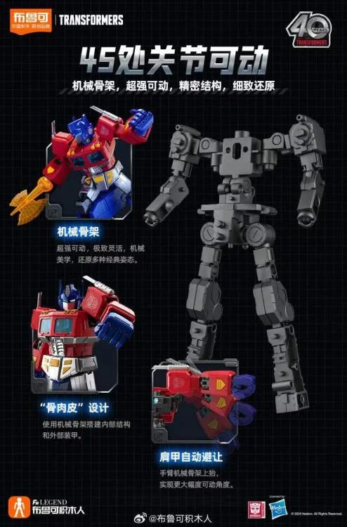 Transformers Action Edition 01 Optimus Prime (G1) Blokees Model Kit (International Ver.)